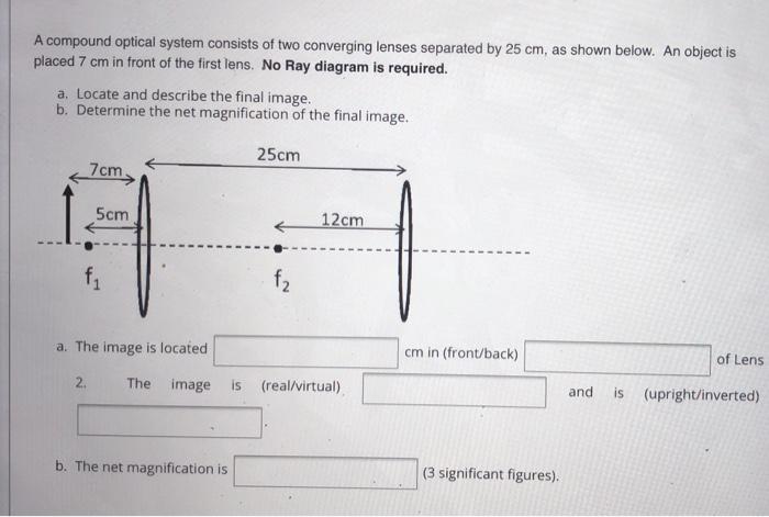Solved A Compound Optical System Consists Of Two Converging Chegg