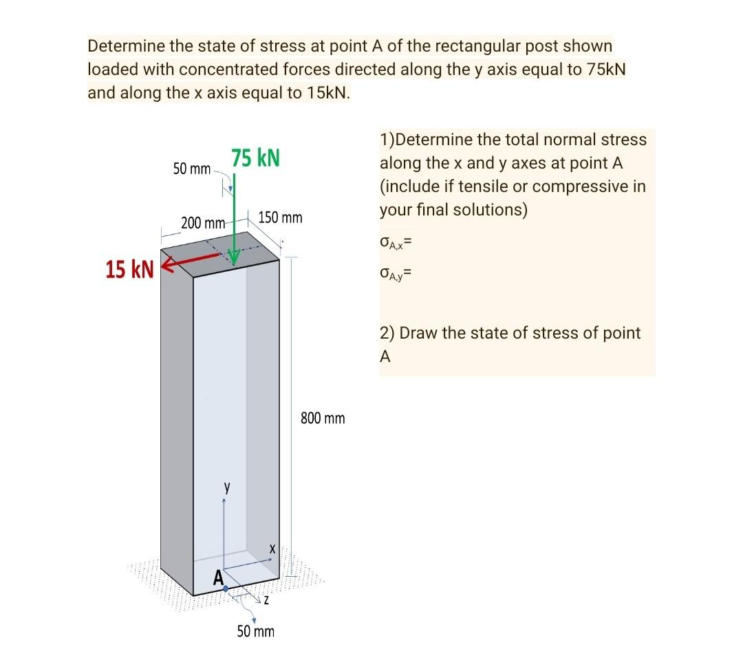 Solved Determine The State Of Stress At Point A Of The | Chegg.com