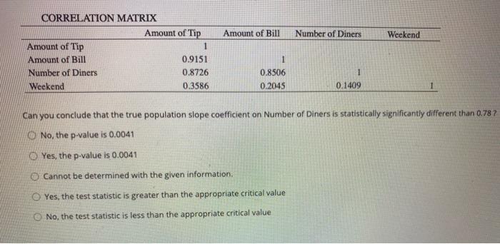 Solved I am very confused with this homework problem, can | Chegg.com