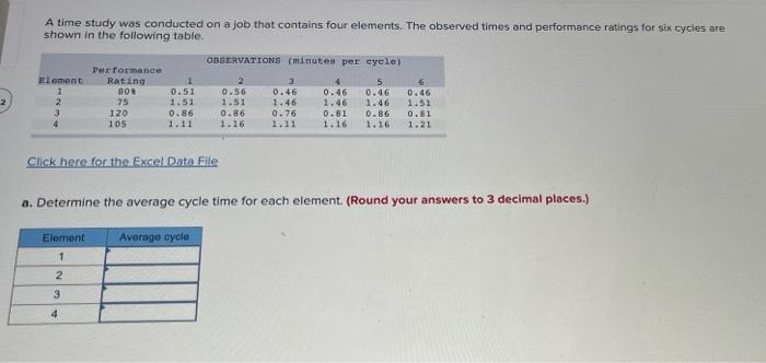 Solved A time study was conducted on a job that contains | Chegg.com