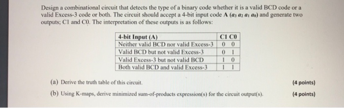 Solved Design a combinational circuit that detects the type | Chegg.com