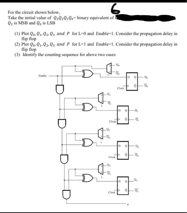 Solved For the circuit shown below, Take the initial value | Chegg.com