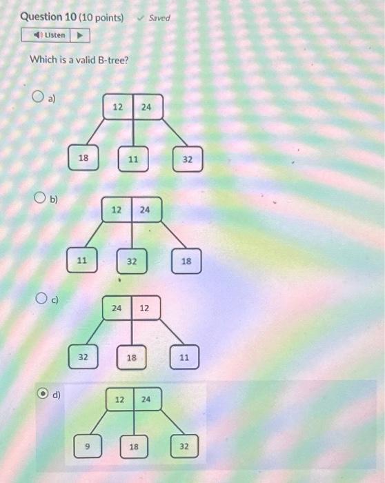 Solved Which Is A Valid B-tree? | Chegg.com