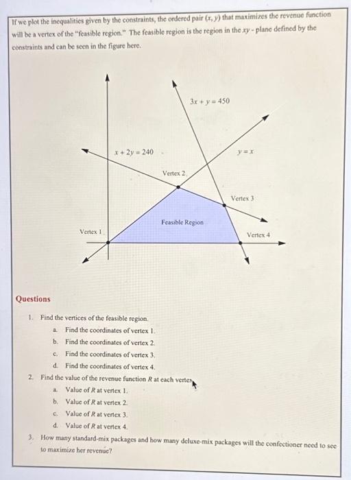 Solved If We Plot The Inequalities Given By The Constraints, | Chegg.com