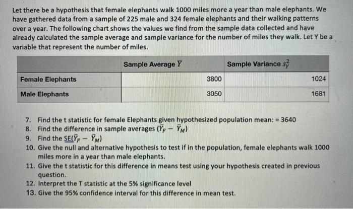 formulate a hypothesis for how elephants respond to vibrations