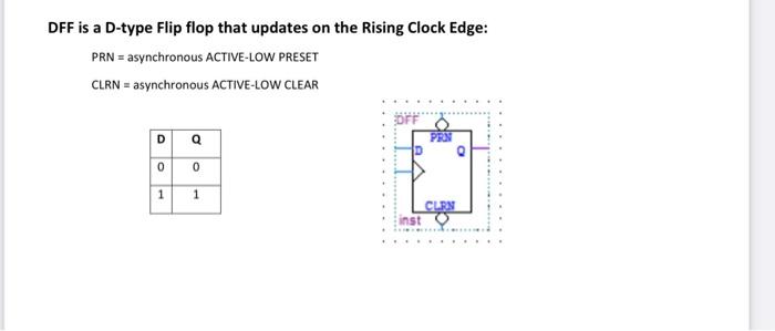 Solved Part IV - Completed APU Circuit: Block Diagram for | Chegg.com