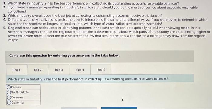 Solved The Following Tableau Dashboard Shows Two Different | Chegg.com