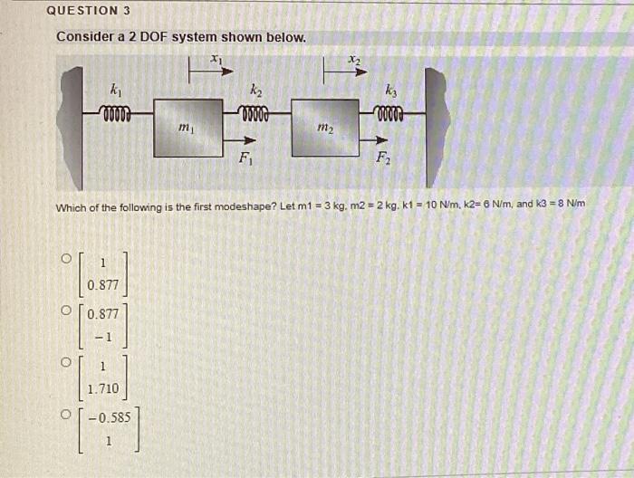 Solved Consider A 2 Dof System Shown Below Which Of The