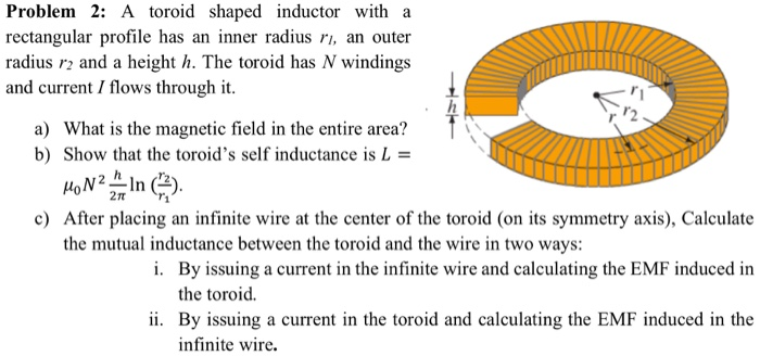 Solved Problem 2: A toroid shaped inductor with a | Chegg.com | Chegg.com