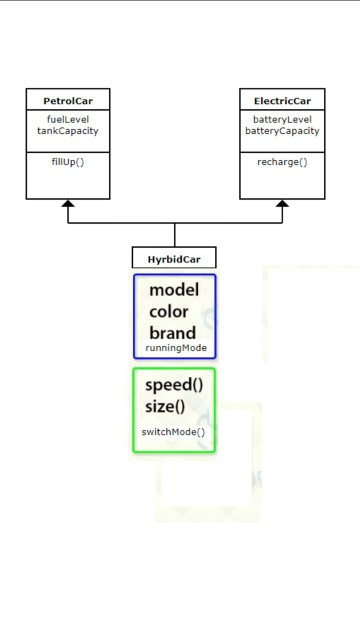 Solved Write a program using Python In this program, we were | Chegg.com