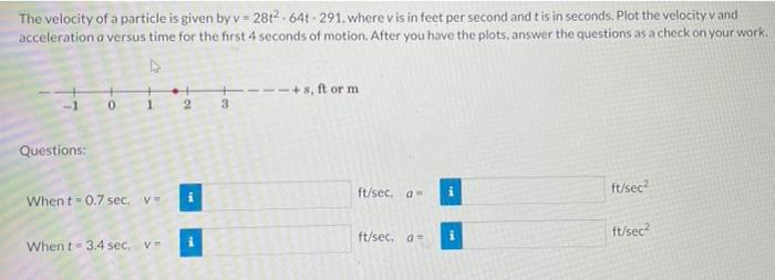 Solved The Velocity Of A Particle Is Given By | Chegg.com