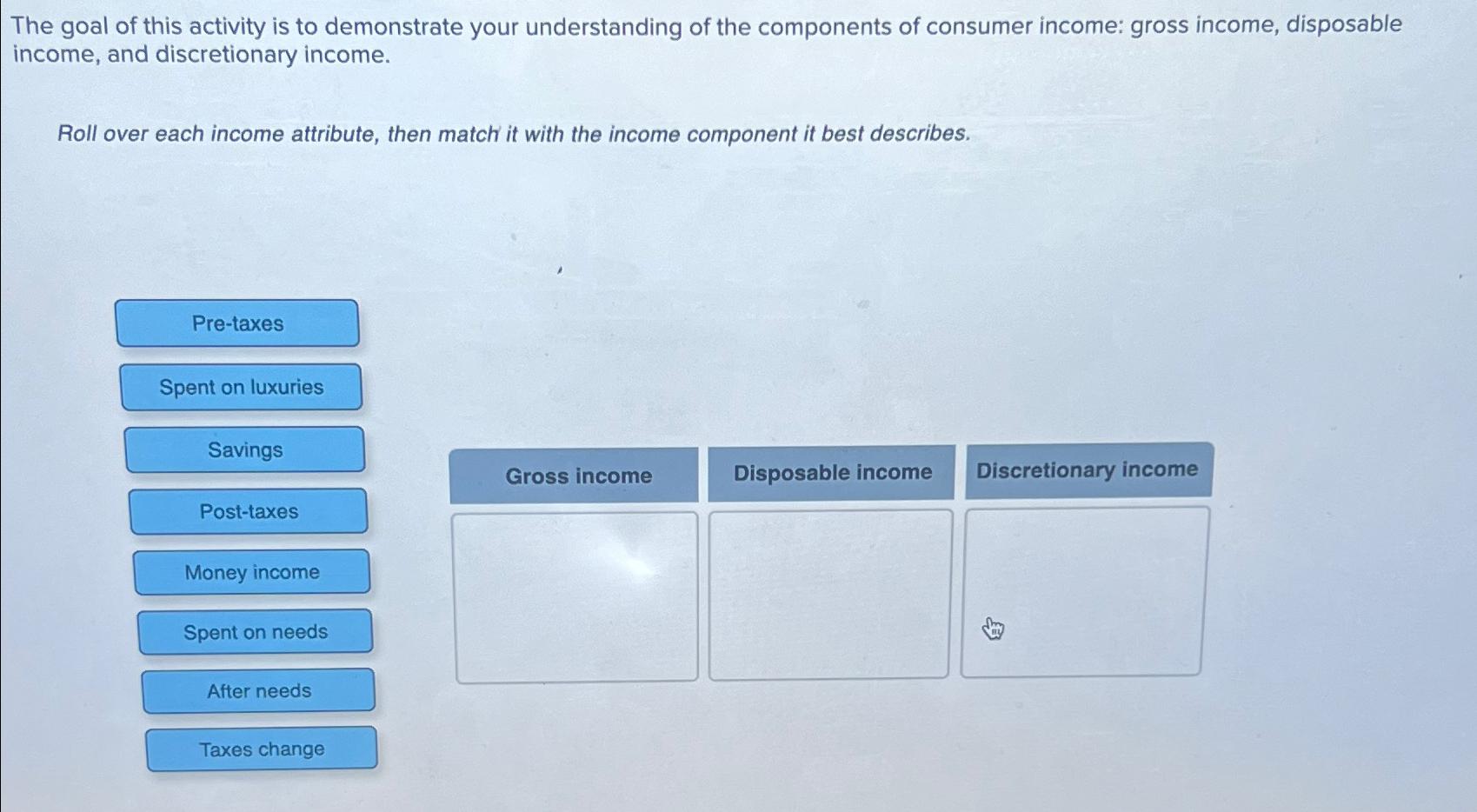 Solved The goal of this activity is to demonstrate your | Chegg.com