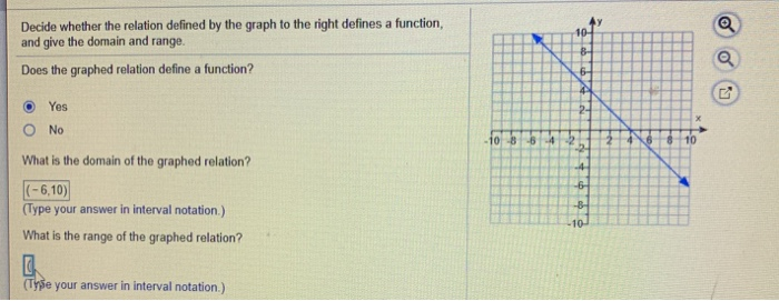 Solved 10- Decide Whether The Relation Defined By The Graph | Chegg.com