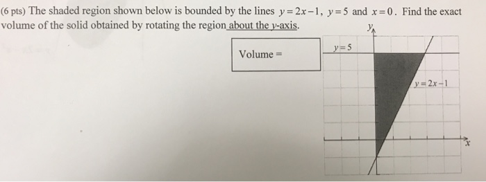 Solved (6 pts) The shaded region shown below is bounded by | Chegg.com