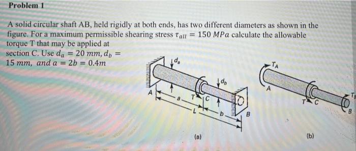 Solved Problem 1 A solid circular shaft AB, held rigidly at | Chegg.com