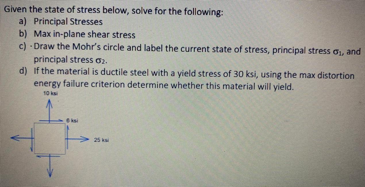 Solved Given The State Of Stress Below, Solve For The | Chegg.com