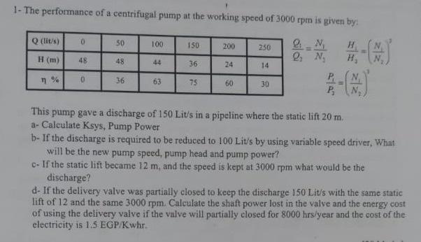 Solved 1- The performance of a centrifugal pump at the | Chegg.com