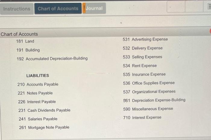 Instructions Chart of Accounts Journal
Chart of Accounts
181 Land
191 Building
192 Accumulated Depreciation-Building
LIABILIT