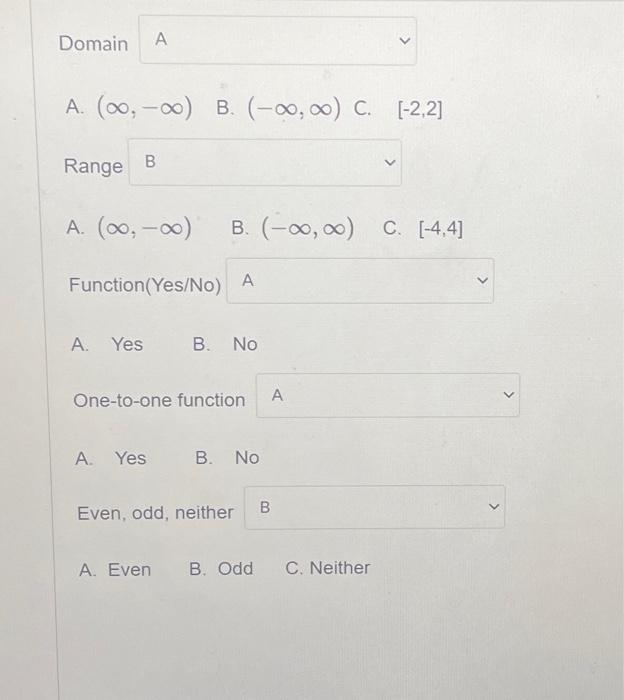 Solved \#1. Determine Whether The Relation Is A Function. | Chegg.com