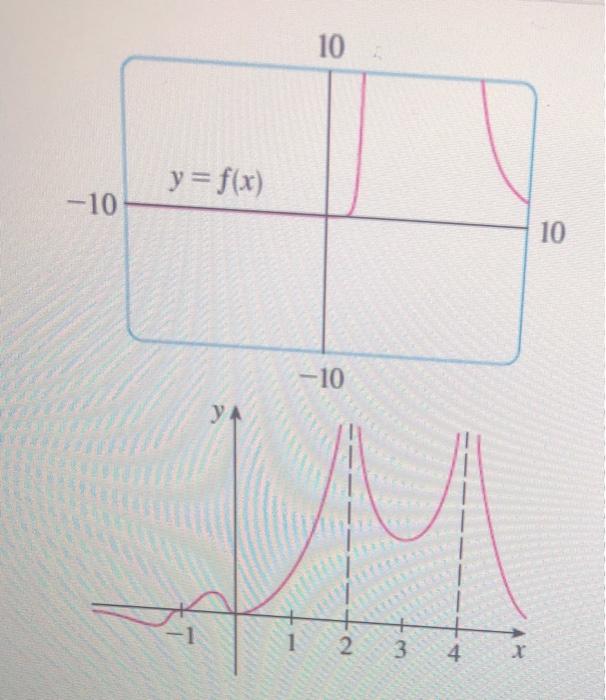 Solved please answer all part A and B. I have provided | Chegg.com