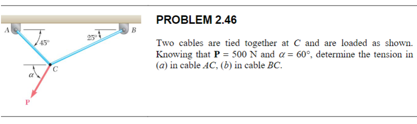 Solved PROBLEM 2.46Two cables are tied together at C ﻿and | Chegg.com