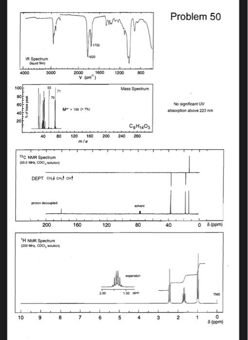 Solved Problem 10 No Significant Uv Absorption Above 220 Nm Chegg Com