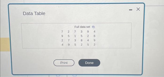 Solved The following data are the 