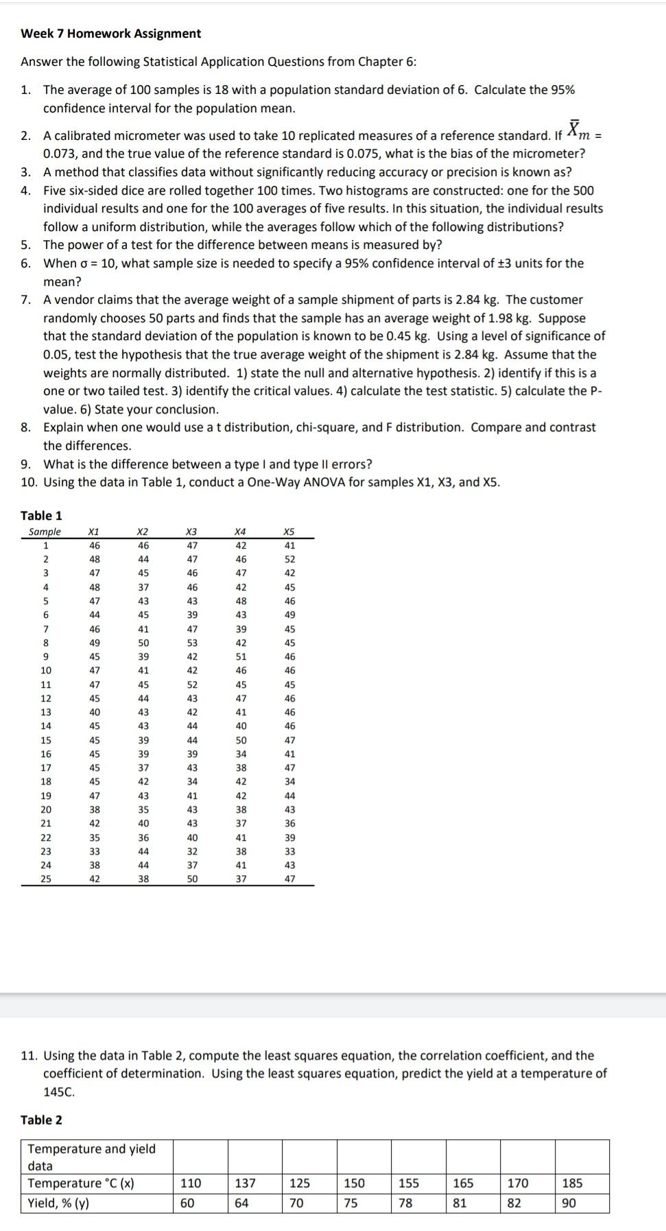 Solved Week 7 Homework Assignment Answer the following | Chegg.com