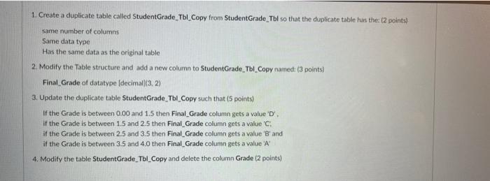Solved 1. Create a duplicate table called | Chegg.com