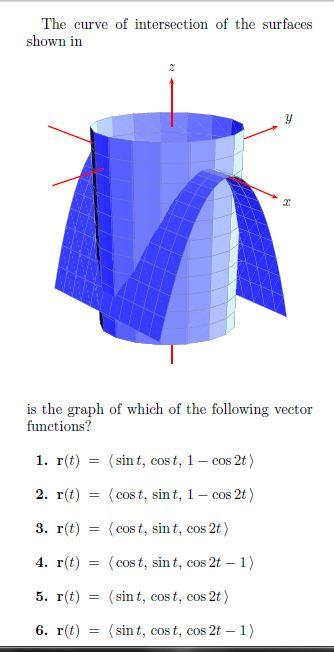 Solved The curve of intersection of the surfaces shown in | Chegg.com