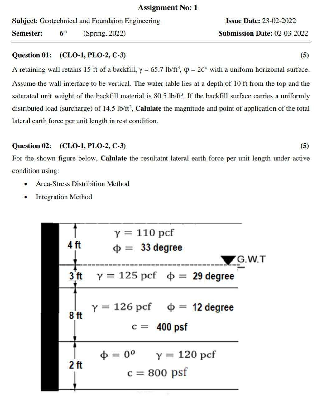 Solved Assignment No: 1 Subject: Geotechnical and Foundaion | Chegg.com
