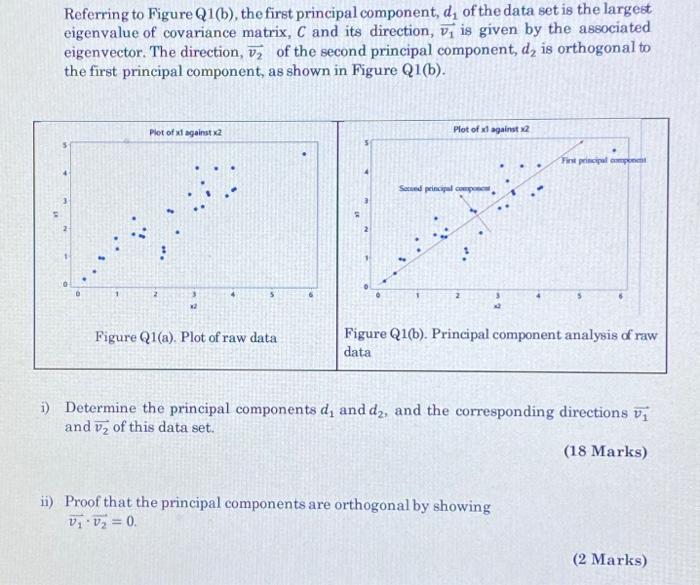 Solved Principal component analysis (PCA) is a statistical | Chegg.com