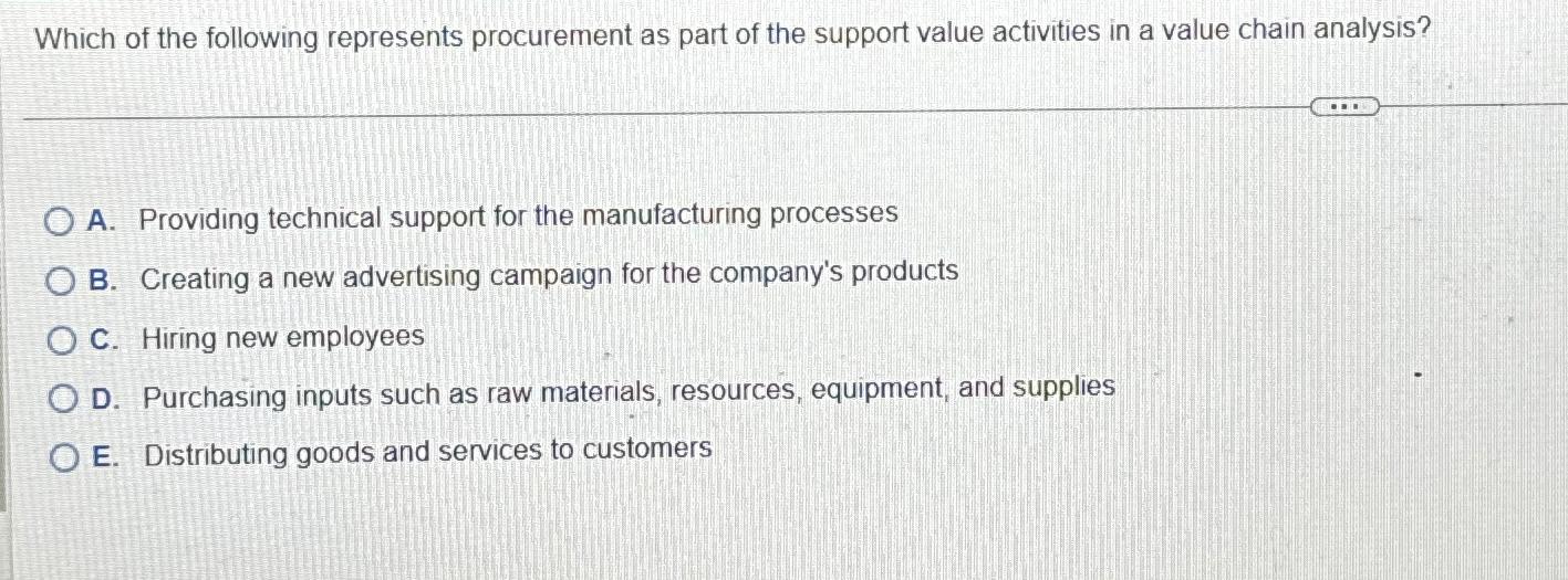 Solved Which of the following represents procurement as part | Chegg.com