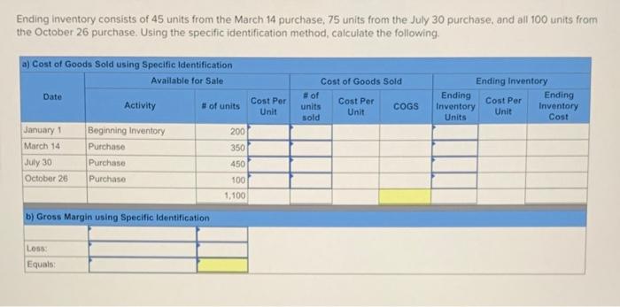 Ending inventory consists of 45 units from the March 14 purchase, 75 units from the July 30 purchase, and all 100 units from 