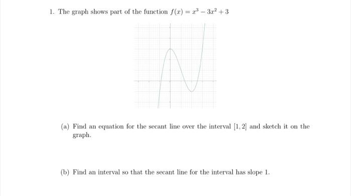 Solved 1. The graph shows part of the function f(x) = 2³-3x² | Chegg.com