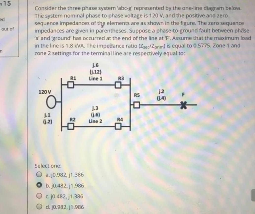 Solved Consider The Three Phase System 'abc-g' ﻿represented | Chegg.com