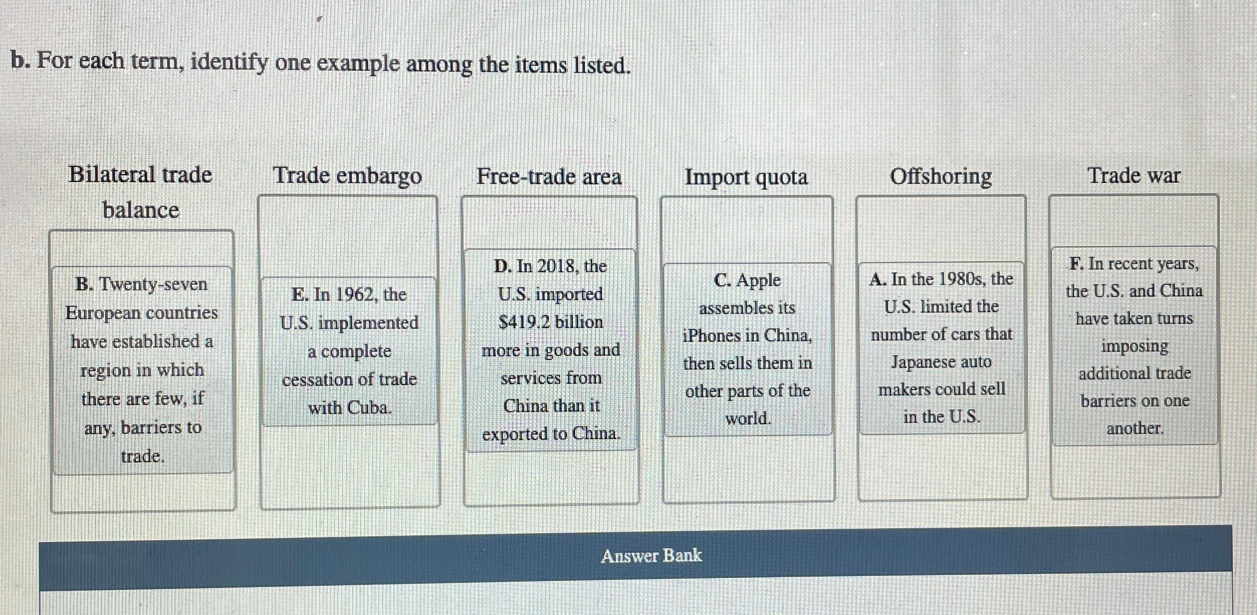 Solved B. ﻿For Each Term, Identify One Example Among The | Chegg.com