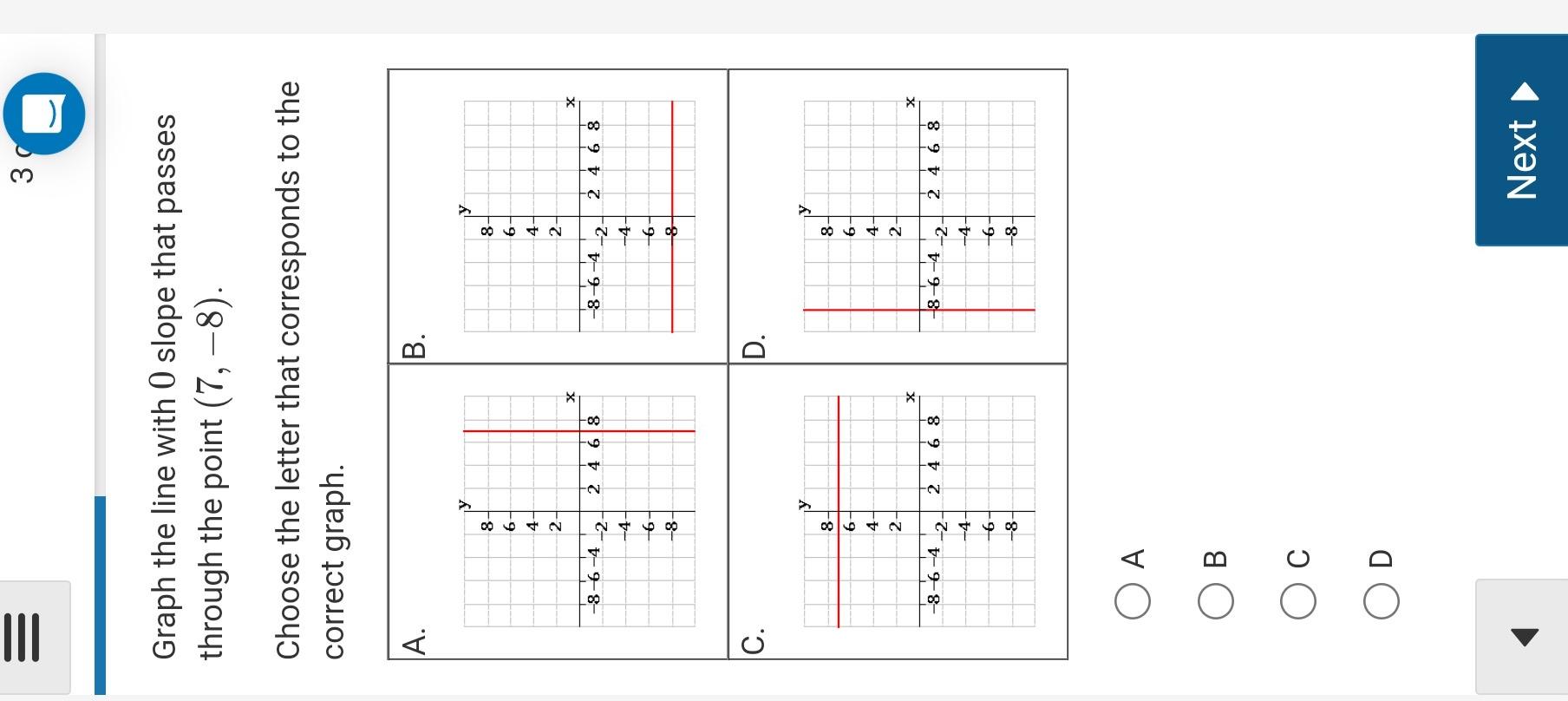 Solved Graph The Line With Undefined Slope That Passes 