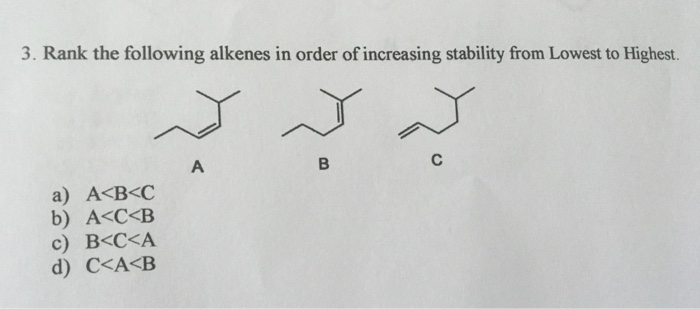 Solved 3. Rank the following alkenes in order of increasing | Chegg.com