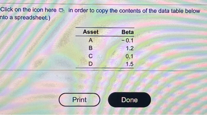 Solved Betas Answer The Questions Below For Assets A To D | Chegg.com