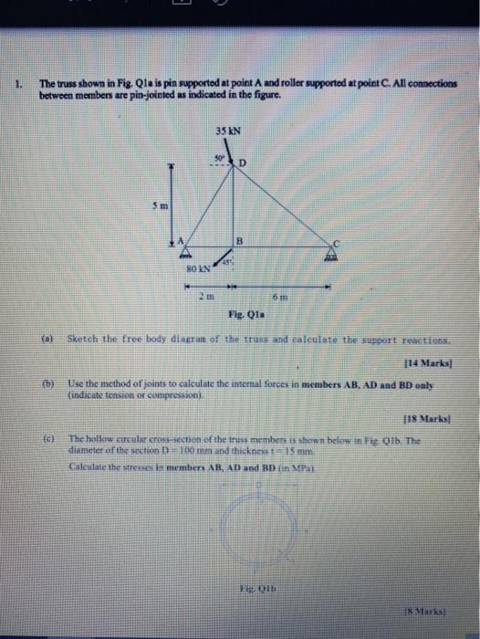 Solved 1. The truss shown in Fig. Qla is pin supported at | Chegg.com