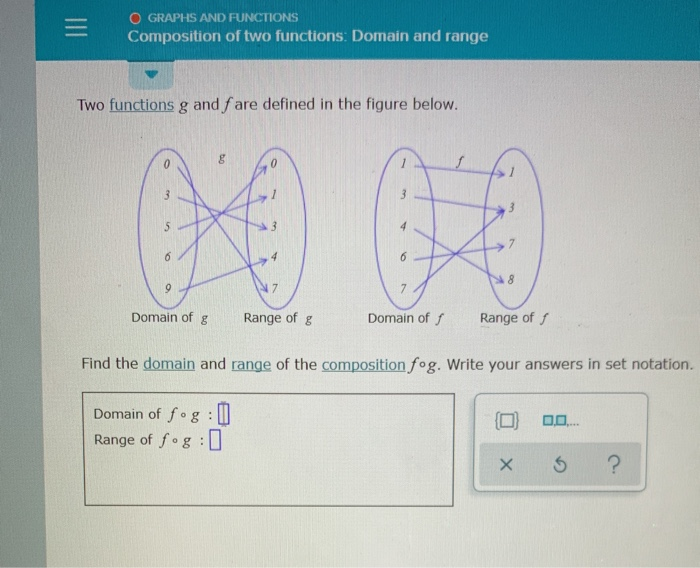Solved = O GRAPHS AND FUNCTIONS Composition of two | Chegg.com