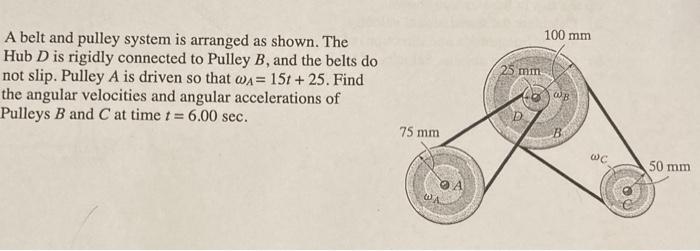 Solved A Belt And Pulley System Is Arranged As Shown. The | Chegg.com