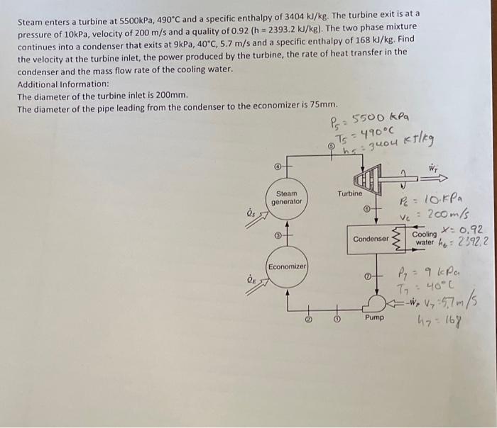 Solved Steam enters a turbine at 5500kPa,490∘C and a | Chegg.com