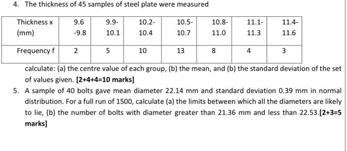 Solved 4. The thickness of 45 samples of steel plate were | Chegg.com