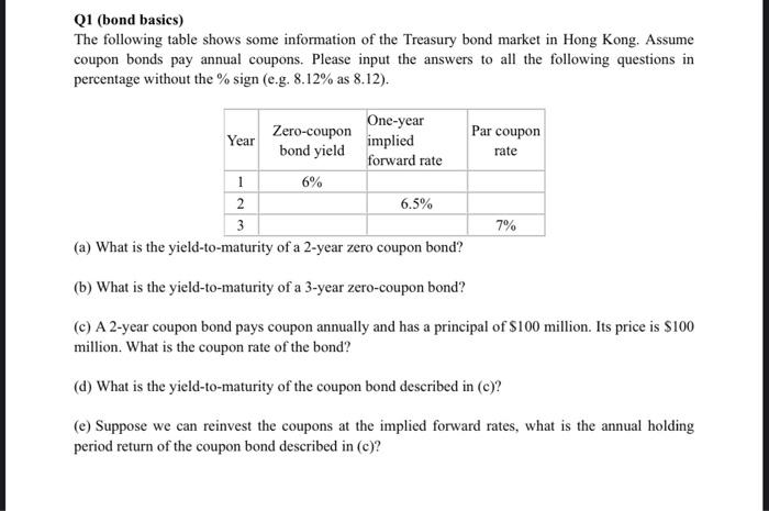 Solved Q1 (bond basics) The following table shows some | Chegg.com