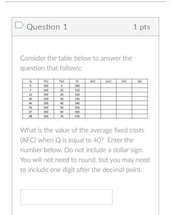 Solved Question 1 Consider the table below to answer the | Chegg.com