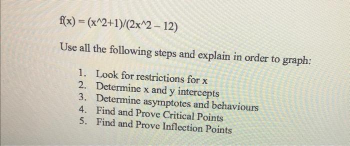 Solved Graph the following equation. Explain all steps and | Chegg.com