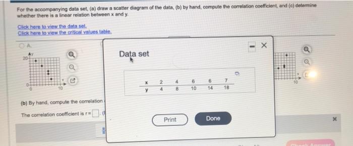 Solved For The Accompanying Data Set, (a) Draw A Scatter | Chegg.com