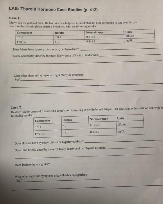 Solved Lab Thyroid Hormone Case Studies P 412 Case 1 Chegg Com